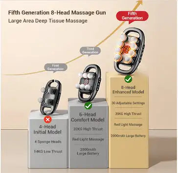 16-Drive 8-Head Massage Gun Set Fascia Gun High Frequency Vibration Muscle Relaxation Efficient Shaping Massage Relieve Fatigue