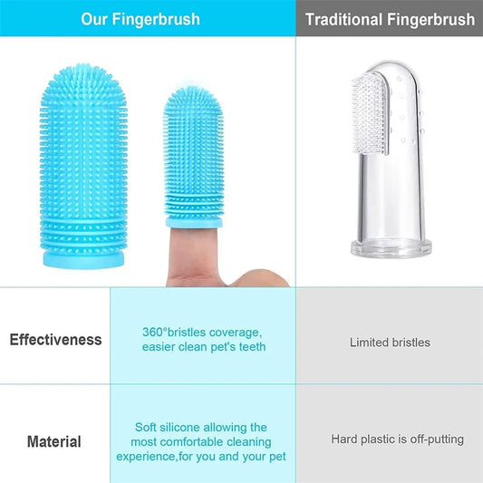 Dog Finger Toothbrush with Storage Case – Silicone Dental Care