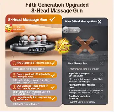 16-Drive 8-Head Massage Gun Set Fascia Gun High Frequency Vibration Muscle Relaxation Efficient Shaping Massage Relieve Fatigue